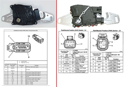 Under System>General, change the PRNDL equipped to none. . 4l60e neutral safety switch ls swap